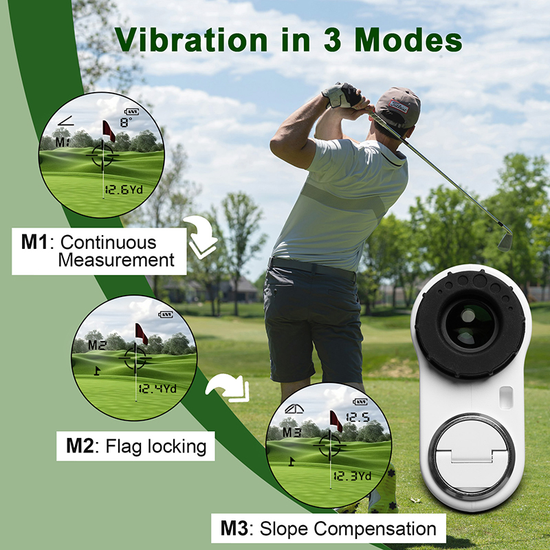 IMeter Golf Laser-Entfernungsm – Golf Rangefinder Laser Slope Bewertung und Preis