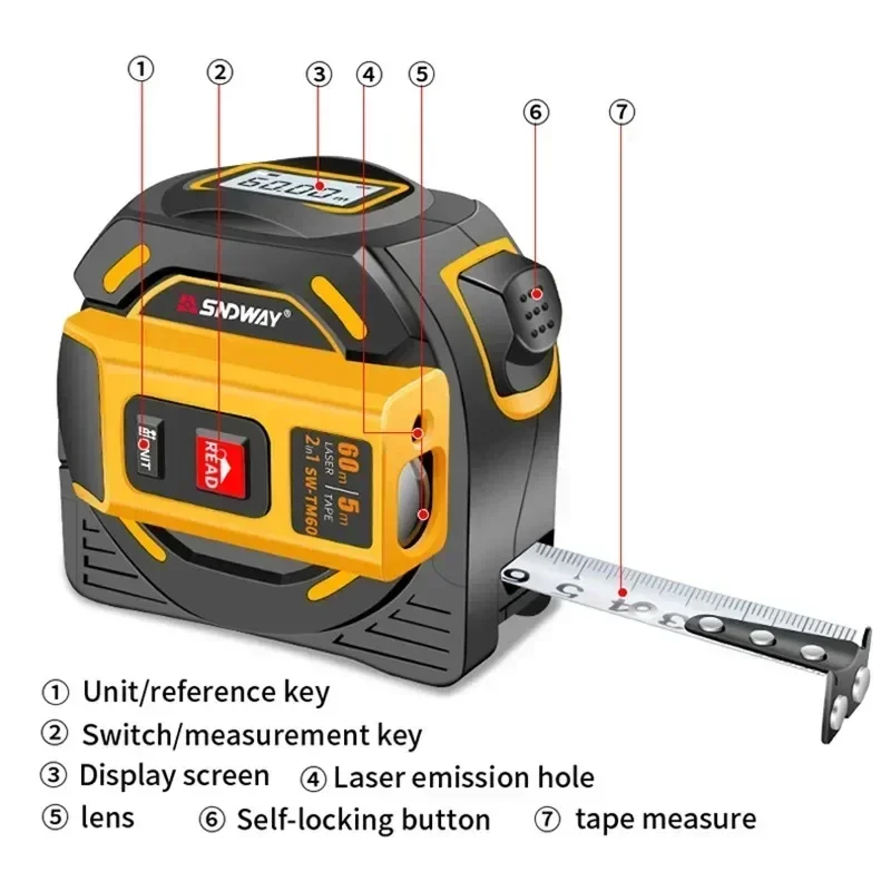 NOYAFA Laser-Entfernungsmesser – Laser Distance Meter 2 In 1 Tape Bewertung und Preis