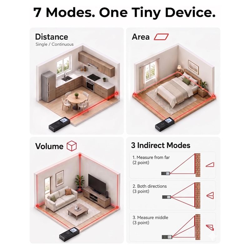 AB33-Mini Laser-Messgerät, Tas – Mini Laser Measure Keychain Bewertung und Preis