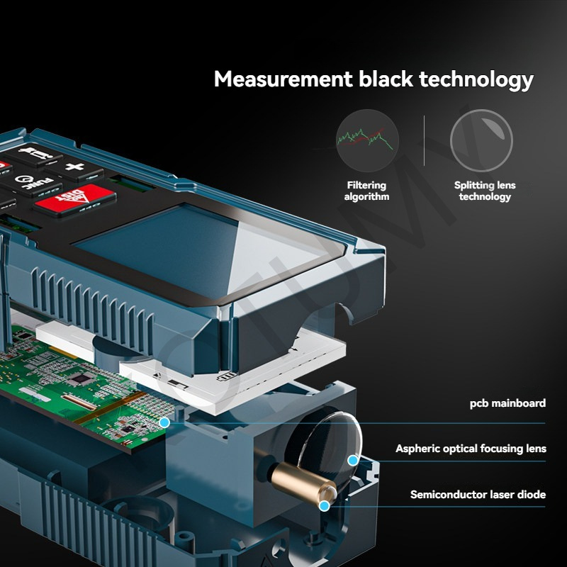 Digitaler Laser-Entfernungsmes – Laser Distance Meter 100M Bewertung und Preis