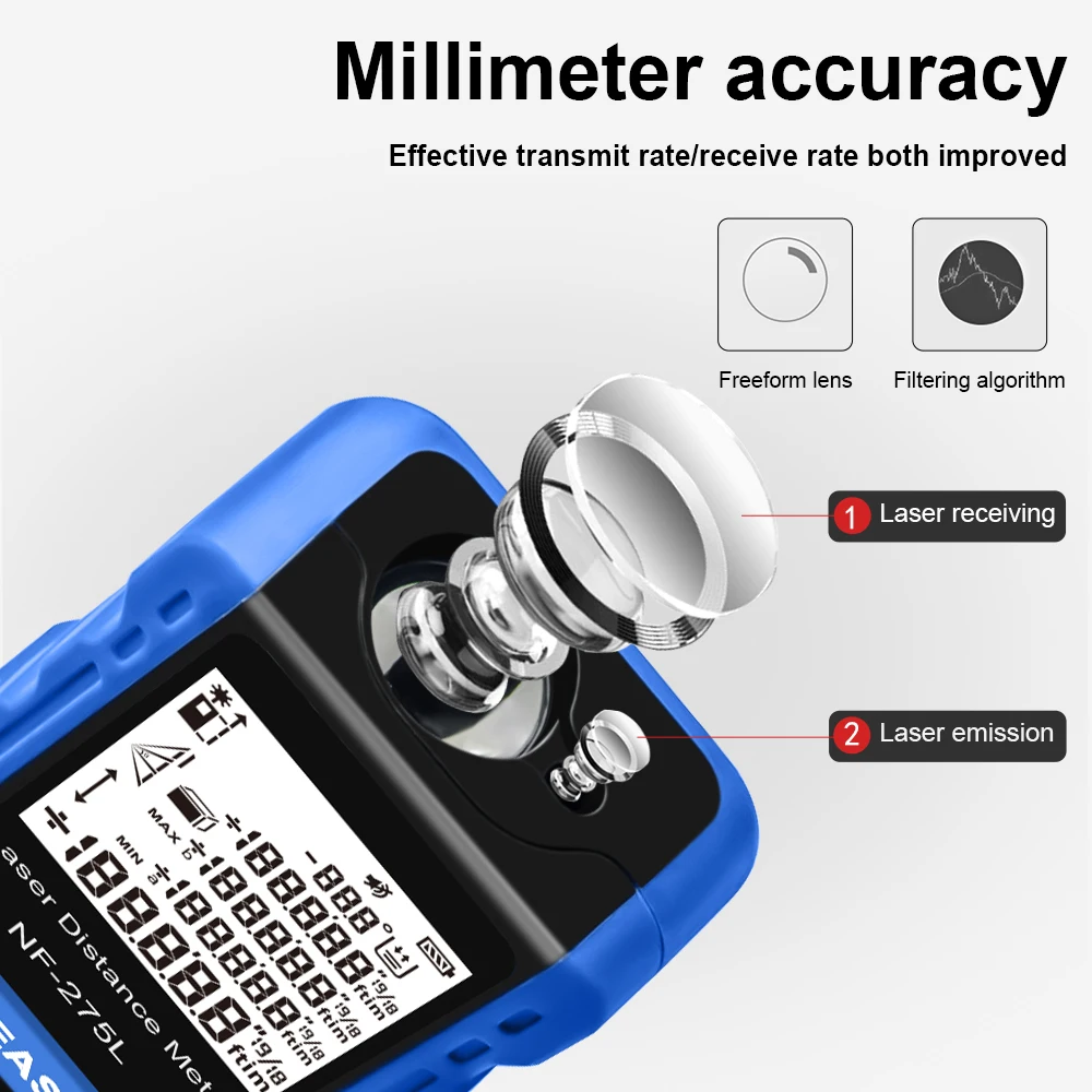 2026 Digitaler Laser-Entfernun – Laser Distance Meter 100M Bewertung und Preis