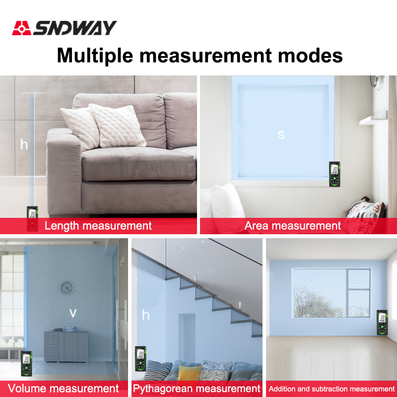 SNDWAY Laser-Entfernungsmesser – Laser Distance Meter With Bubble Level Bewertung und Preis