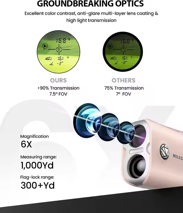 PF1 Rosa Outdoor-Handlaser-Ent – Golf Rangefinder Laser Slope Bewertung und Preis