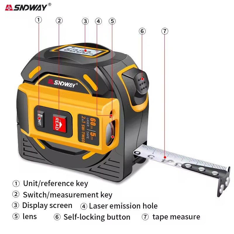 SNDWAY SW-TM40 TM60 Digitaler  – Laser Distance Meter 2 In 1 Tape Bewertung und Preis